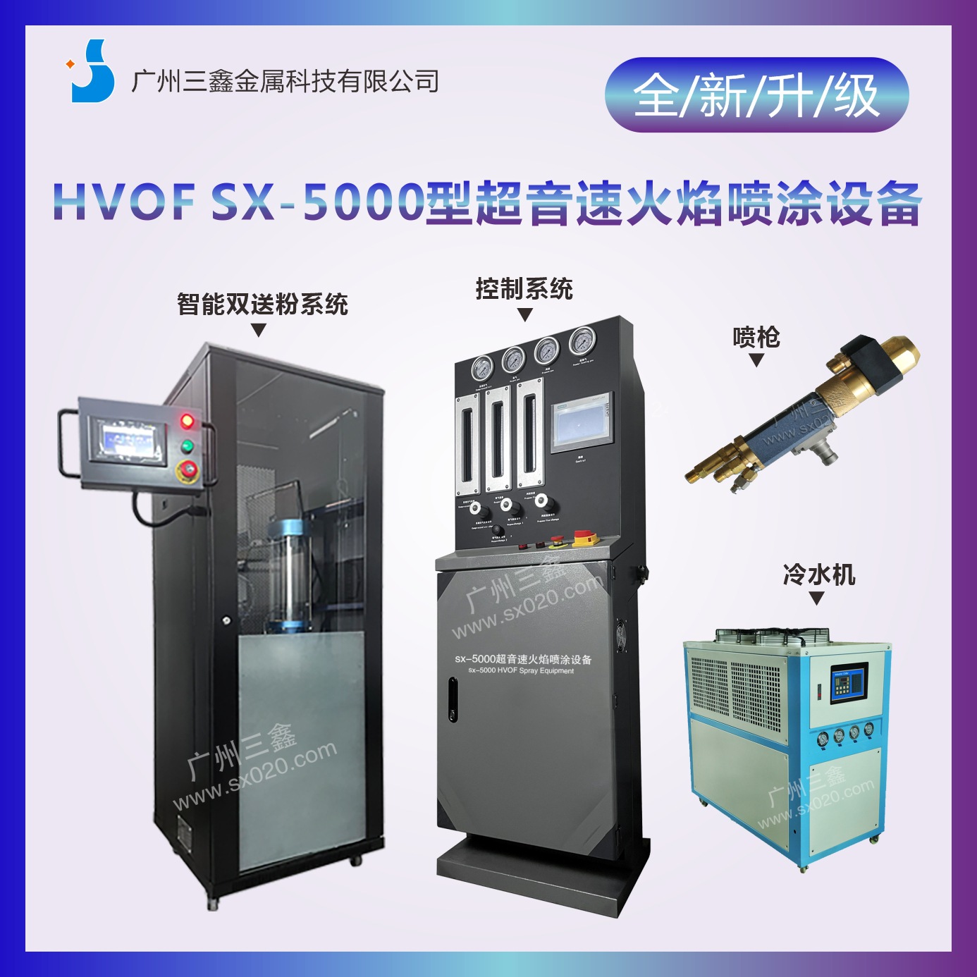 厂家直销 SX-5000超音速喷涂设备 碳化钨喷涂设备  HVOF喷涂设备