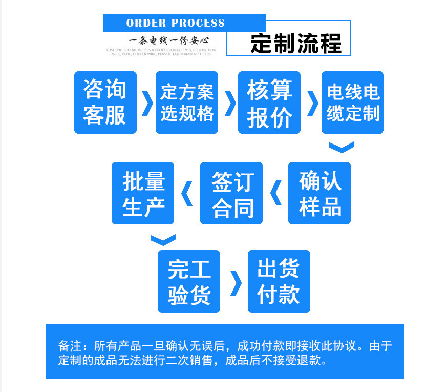 微信图片_202305301447533