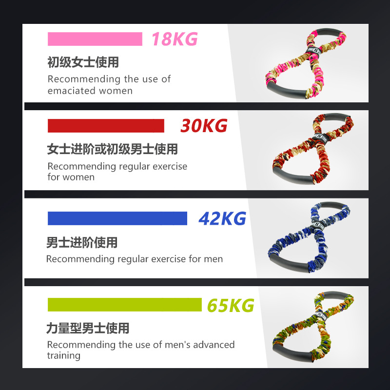 INNSTAR瑜伽8字拉力器八字拉力绳拉力带弹力带家用开肩健身器材