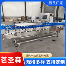 �����x�C С���r�������x�C ��Ϡ�������֒��C ʳƷ�������x�C