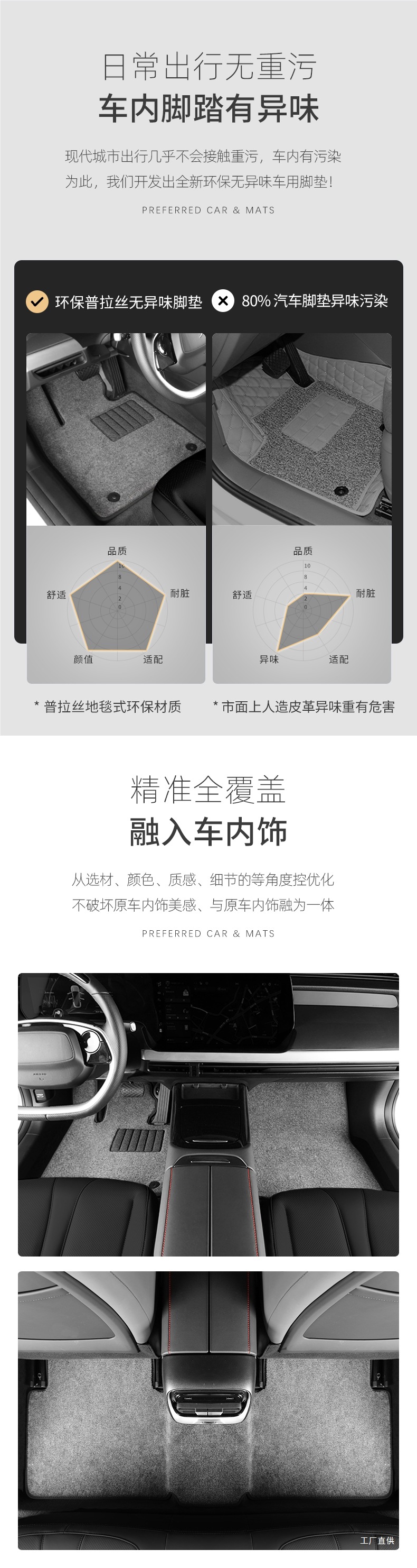 Car Floor Mat Main Driver Single Piece Protective Pad Carpet Individual Main Driver Passenger Surface Single Small Peihui