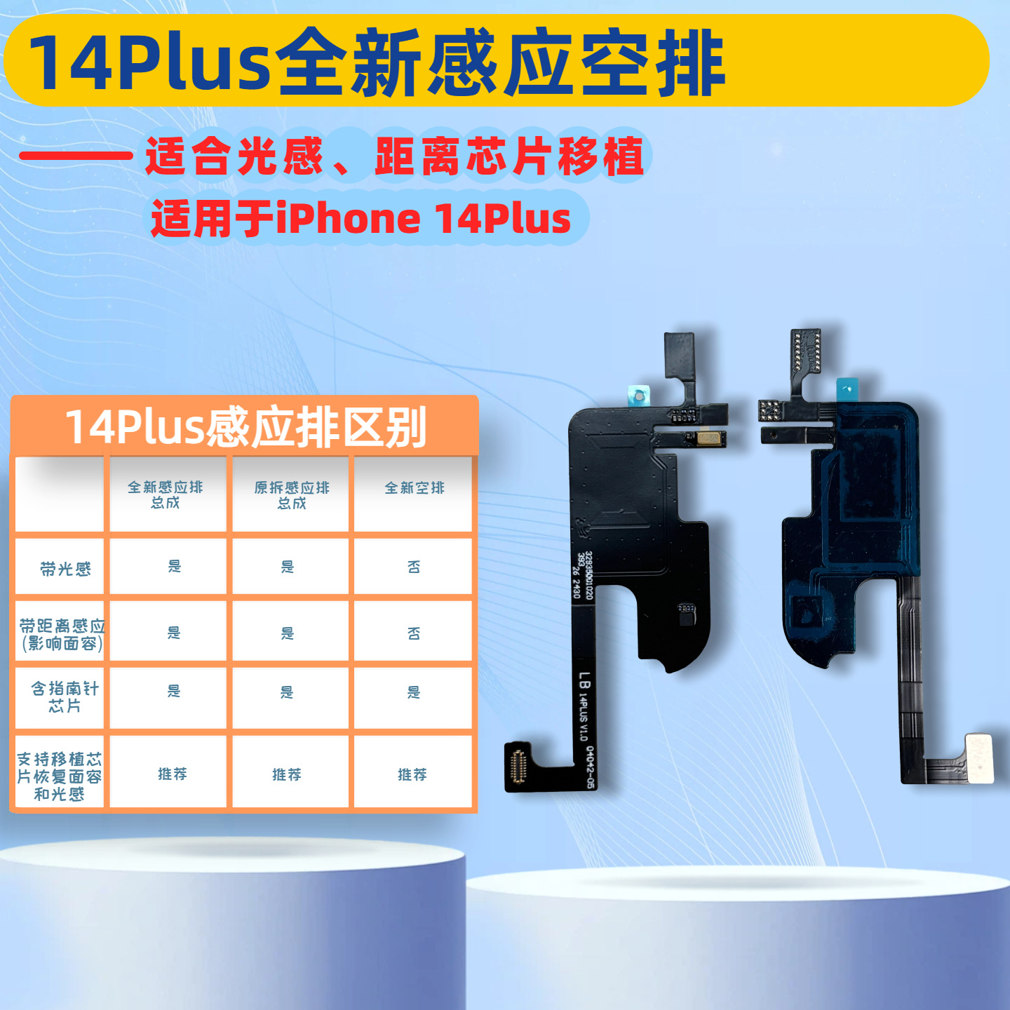 Cable de inducción de auricular, cable de inducción de inundación, cable de inducción de distancia para iPhone