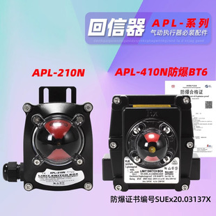 APL-210N 310N 410N��λ�_�P��̖������Ӎ�������� ITS-300�Wķ��