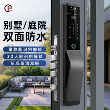 �p��ָ�y���I�Tȫ�Ԅ�3D��Ę�R�e��������i����ͨ���T�C�������i