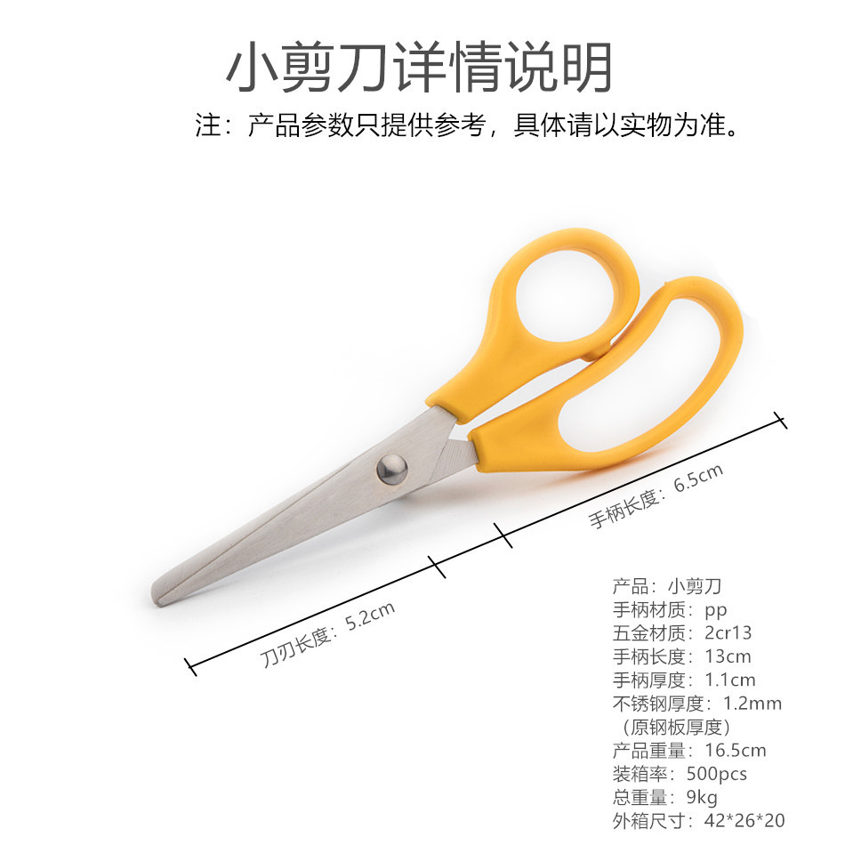 Details of small yellow cuts
