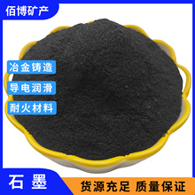 ʯī�ۏS�ҬF؛��늝���Óģʯī����ȼ������Ûʯī��΢��ʯī��