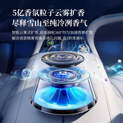 Automatic Spray – Car Perfume Aromatherapy