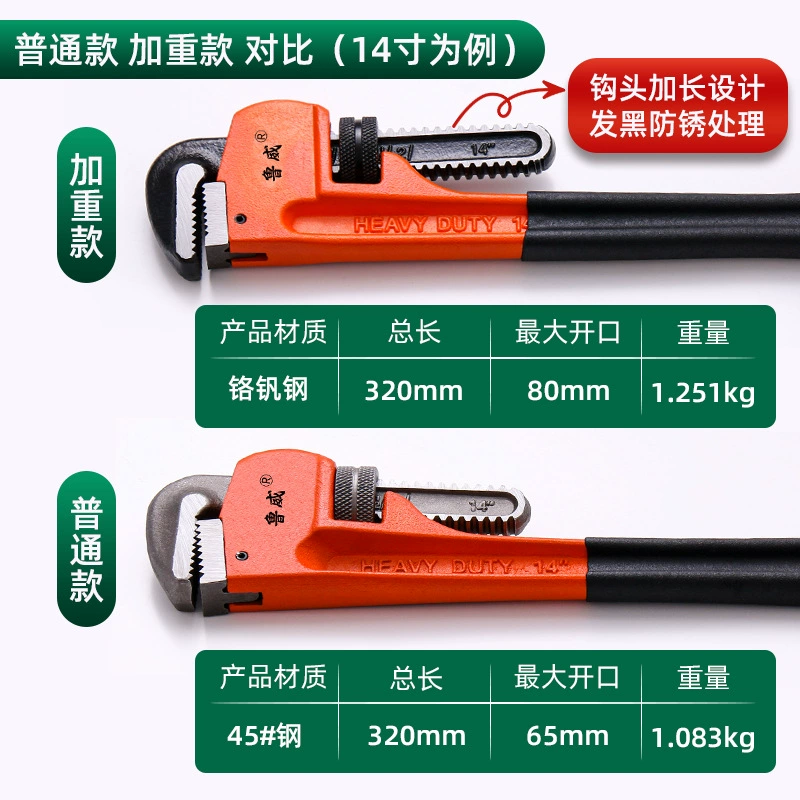 鲁威 Tubing, heavy pliers, American style, 1218inch