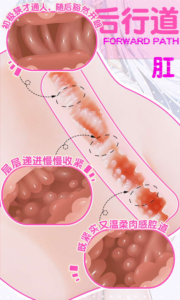 Jiuai Angel Beautiful Butt Inversion Model TPE Male Masturbator, Non-Silicone, Manual — detail image 9