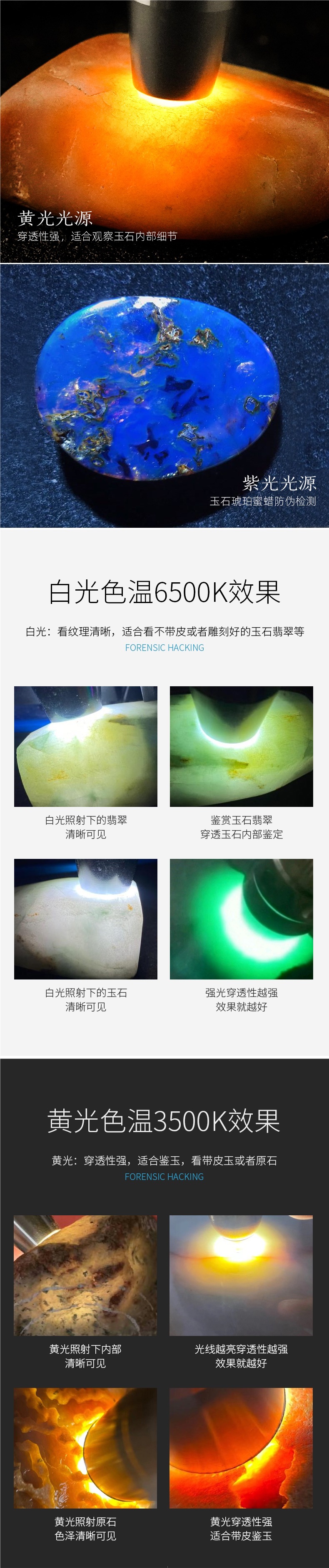 Specialized high-intensity UV light for jadeite inspection, 365nm professional ultraviolet light with small aperture for identifying jewelry and jade