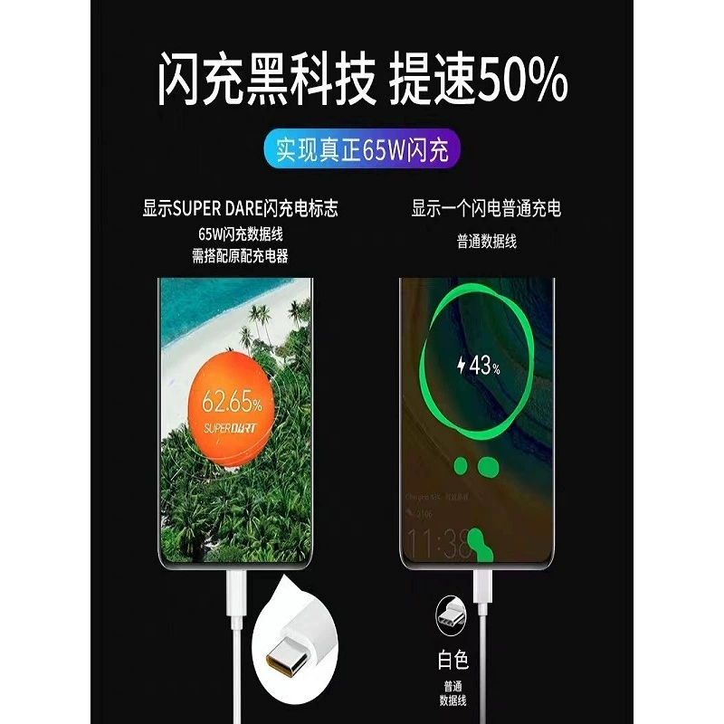 [Подходит для Realme V15 зарядный кабель Realme V15 кабель данных для Realme V15 быстрый зарядный кабель]