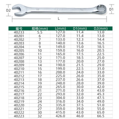 Star plum open dual-purpose wrench plum open dual-purpose wrench set double-ended wrench auto repair tool 40201