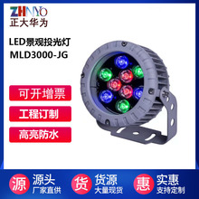 LED����՘�����ز�����⾰�^�@�ֲ�ƺ��؟�A��Ͷ���