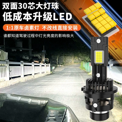 Cross-border exclusive supply of ultra-bright Ön faralar