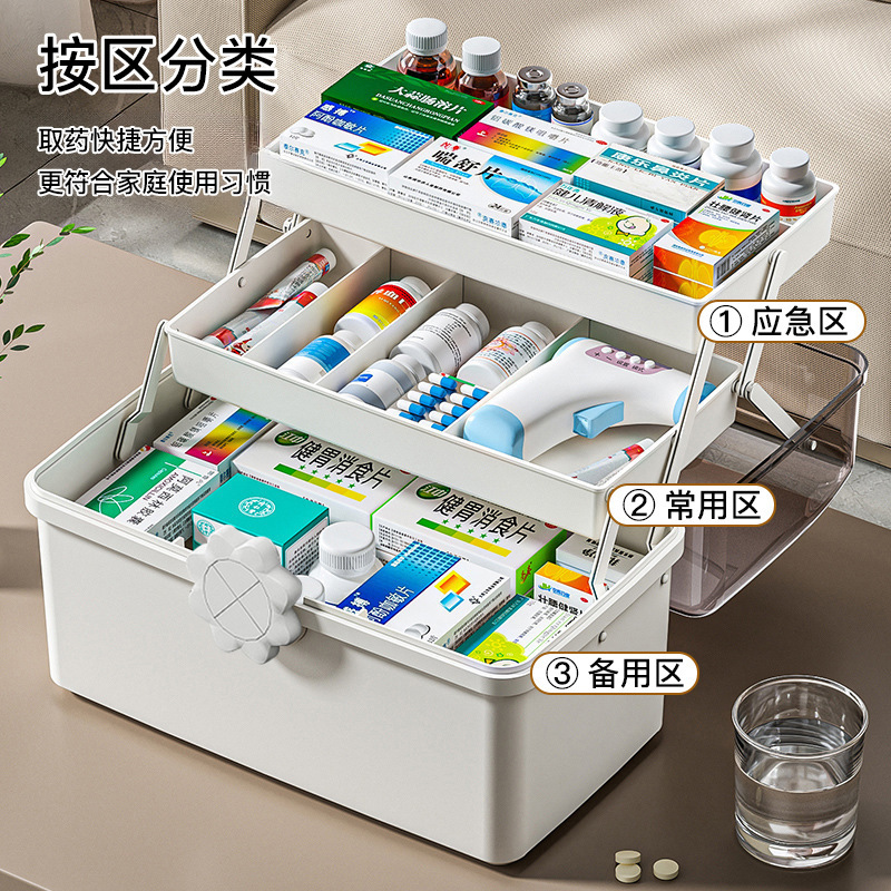 Household Medicine Box, Large-Capacity Medicine Storage Box, Medicine Classification and Layered Portable Storage Box, First Aid Medical Box Household Medicine Box, Large-Capacity Medicine Storage Box, Medicine Classification and Layered Portable Storage Box, First Aid Medical Box