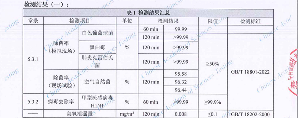 纳米光氢报告25 (1).png