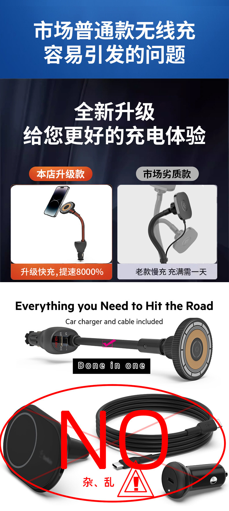 New Product Magsafe Magnetic Wireless Charger Three-In-One Wireless Charging Car Qi2.2 Wireless Charging Mobile Phone Holder