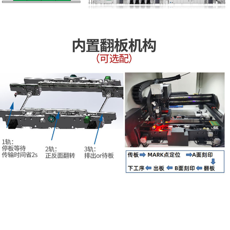 全自動 PCB レーザー コーディング マシン カスタム接続ステーション SMT レーザー マーキング マシン QR コード回路基板レーザー彫刻機|undefined