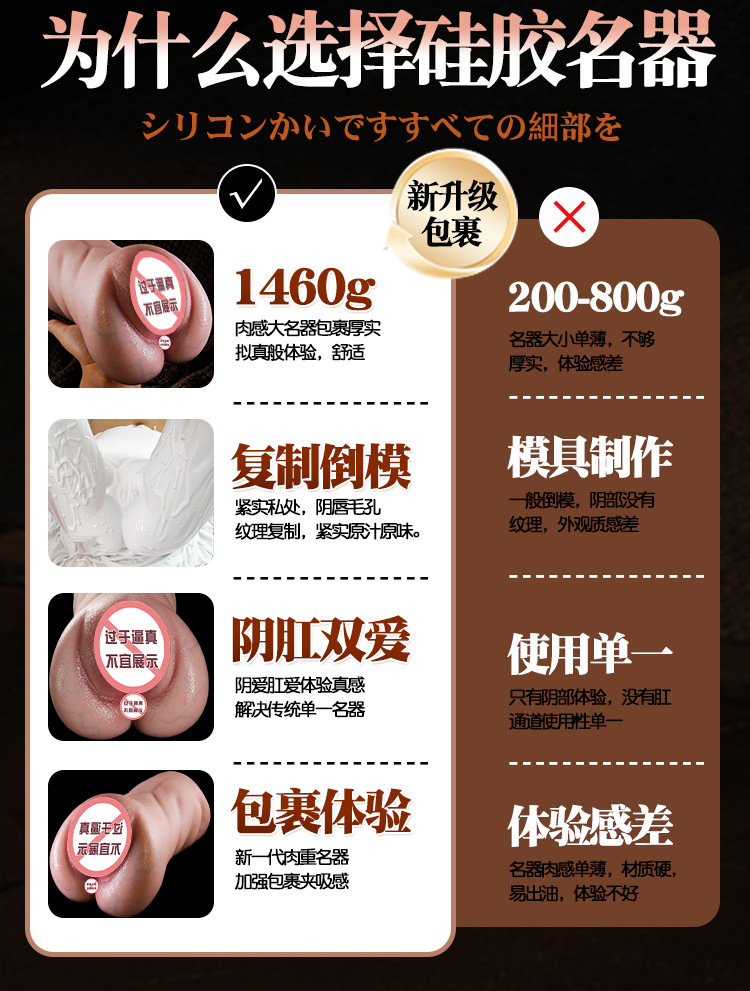 Jiuai Half-Body Masturbator with Vaginal Buttocks Mold in Liquid Silicone — detail image 13