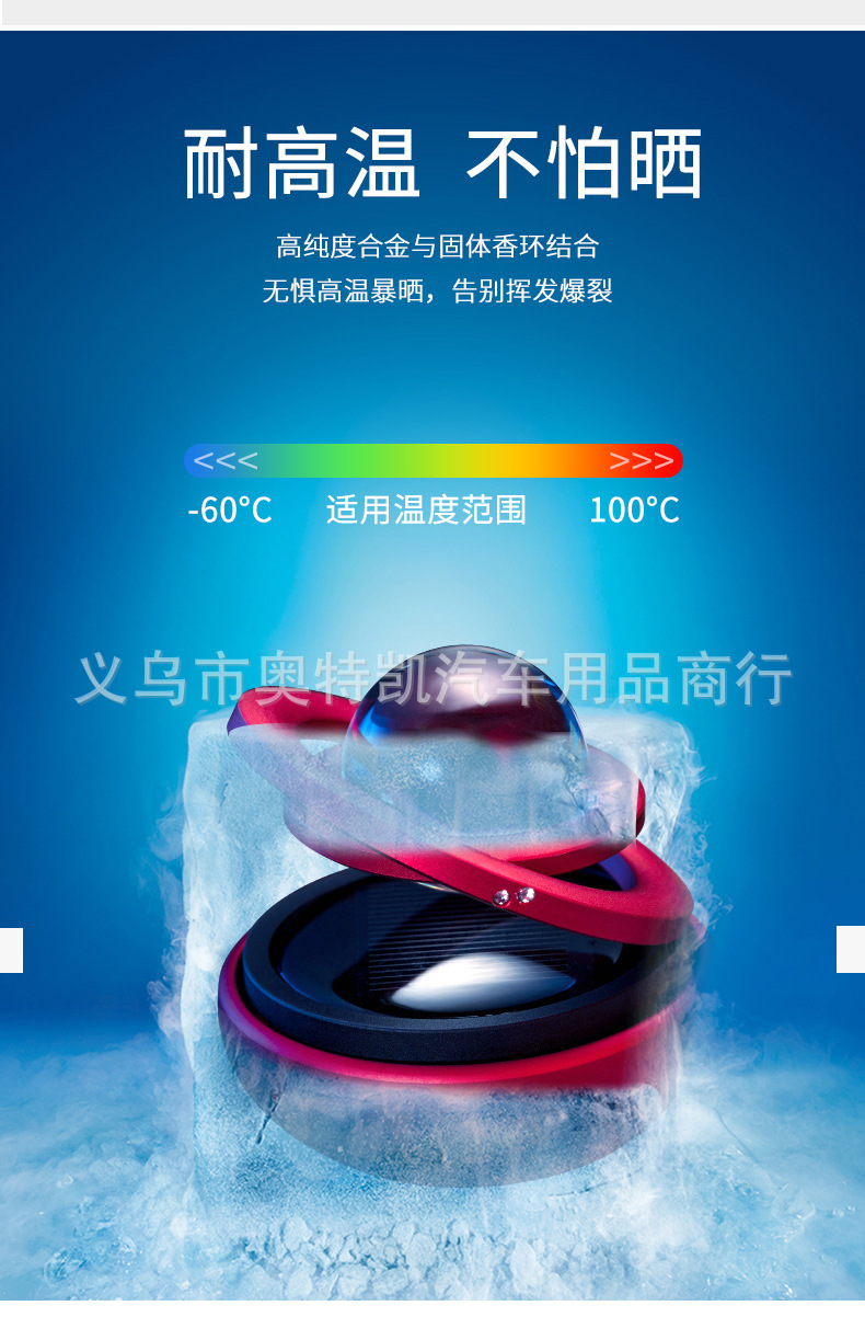 Car Aromatherapy Car Perfume Car Fragrance Long-Lasting Interstellar Vast Car Interior Decoration Solar Suspension Ornaments