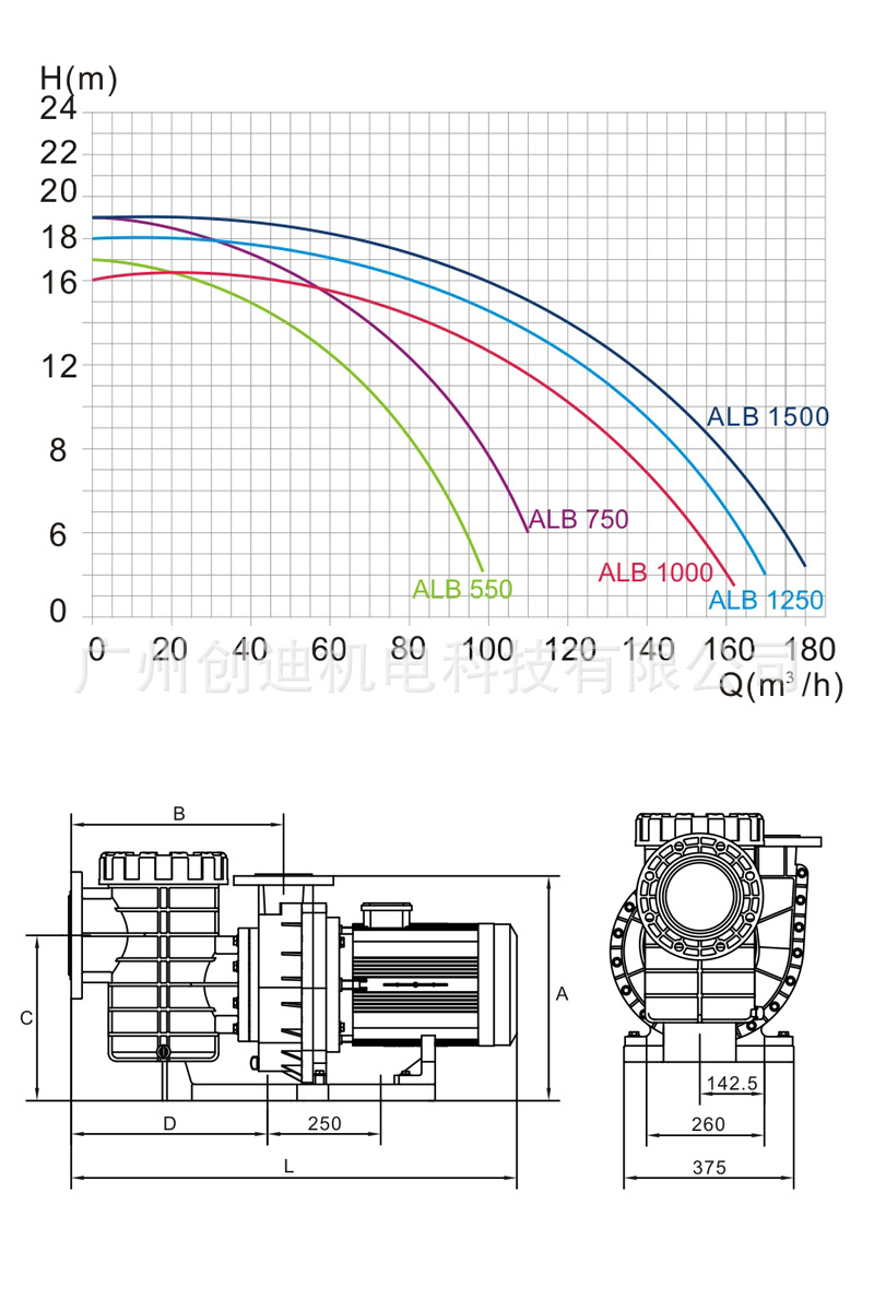 AQUAӾˮ豸_˽Ӿѭ豸_ALKˮƱ_SPA