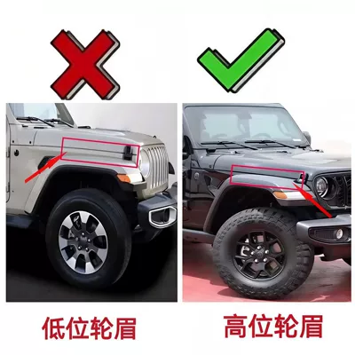 Suitable for 18-25 Wrangler Wheel eyebrow - jl-high-wheel-eyebrow