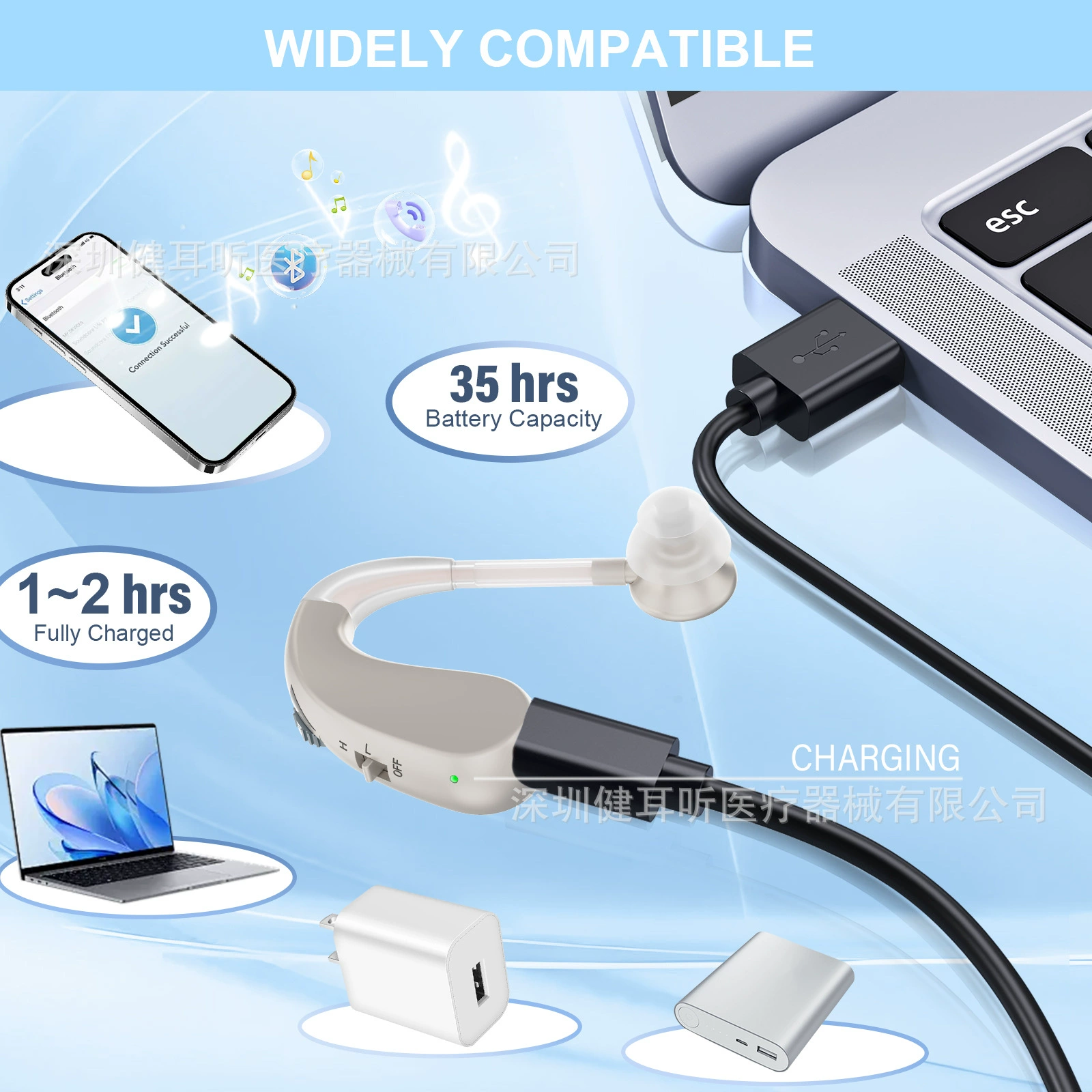 Слуховые аппараты Cross-border USB перезаряжаемые ушной монтируемые 5 уровней громкости 2 частотные режимы Оптовые слуховые аппараты