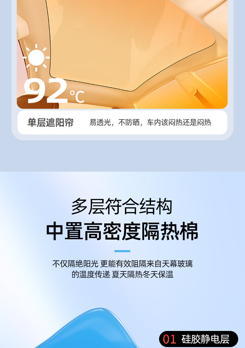 Suitable for Xpeng P7/P7+/Mo3 Suede Electrostatic Adsorption Sunshade Curtain Car Sunroof Sunshade