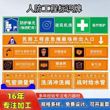 ˷̘RƷճڵyʾưȫʾ