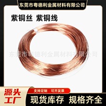 ֱ�NT2ܛ�B���~��  �h���S�~�⾀ C1100�߾����� 0.8mm�~�W������