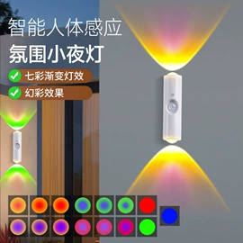 工矿灯;投光灯;创意夜灯