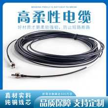 ABw| 2090SCEP15ܛ|ƤcwF؛