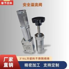 ߏȳ߉ȫyP䓿{͸߉ȫySl