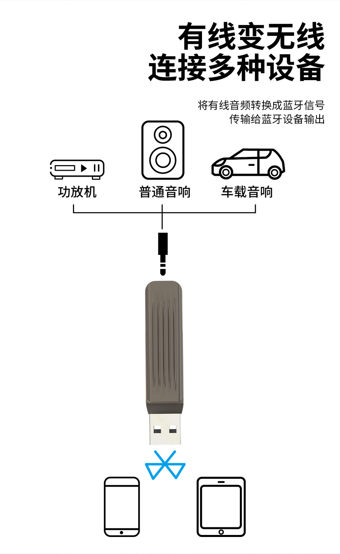 Car-Mounted Lossless Bluetooth 5.3 Receiver Dual-Port Usb/Aux Audio Output Amplifier Conversion Adapter