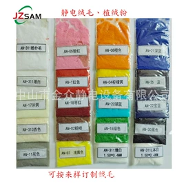 其他涂装设备;锦纶纤维;涂装配件