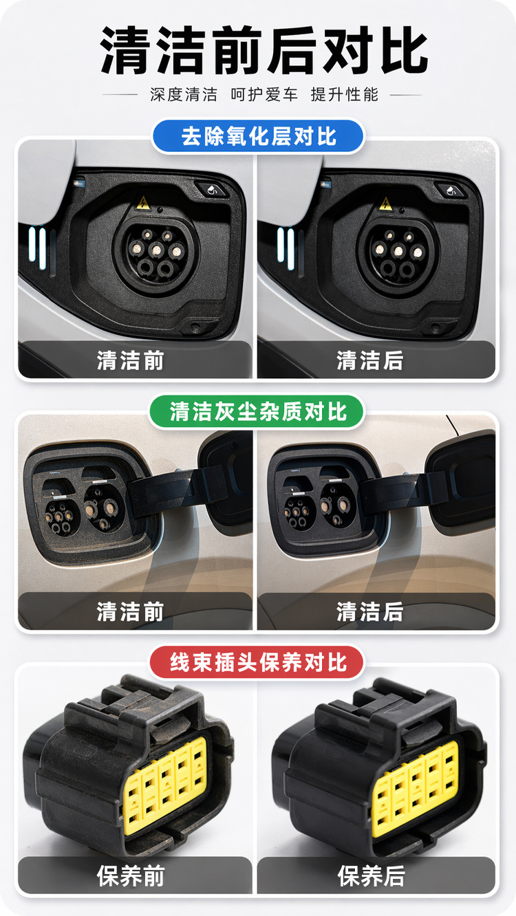 New Energy Vehicle Charging Port Cleaner, Electronic Component Contact Sensor Power Plug Deoxidizing Cleaning Agent