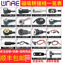 �����B�����������Դ��ĸ�^����ˮ����2p�A���|�c������늎���