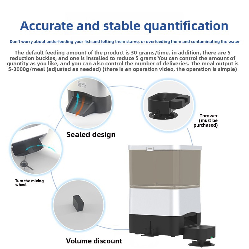 羳EV800ȫԶιʱιʳڹ