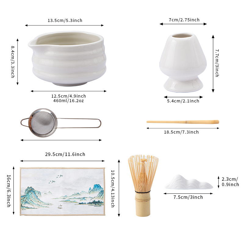 ������ʽ���մɲ�����Ĩ������װ������Ĩ�蹤�ߵ�����鶨��