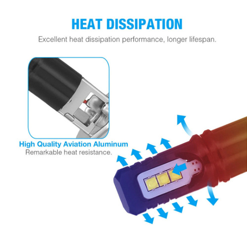 Cross-border car LED light H3 80W CSP 6LED Fog Light H1 80W Front Fog Light Front Beam Bulb