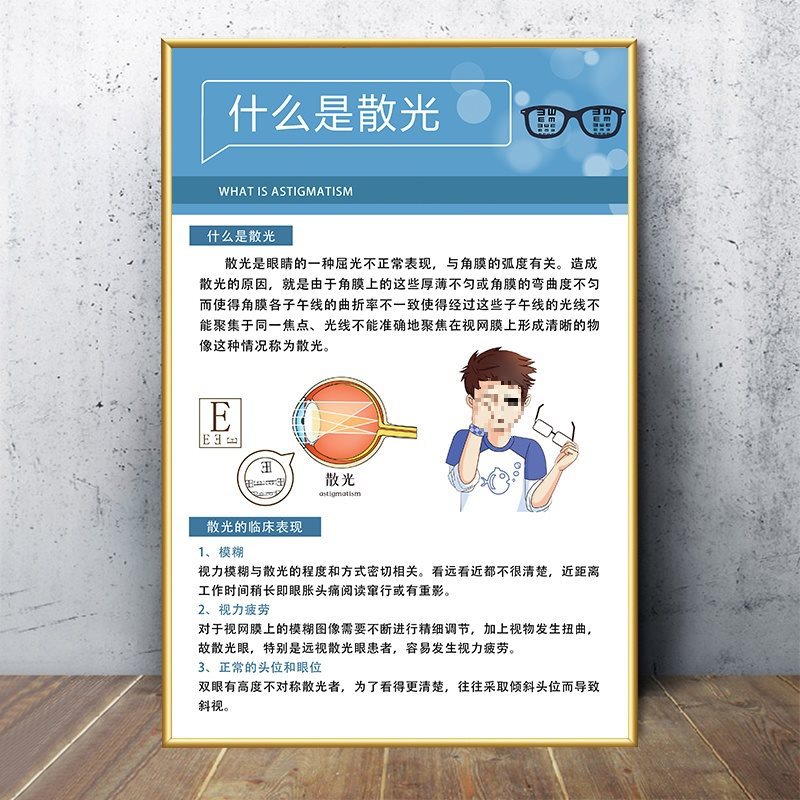 16-what is astigmatism