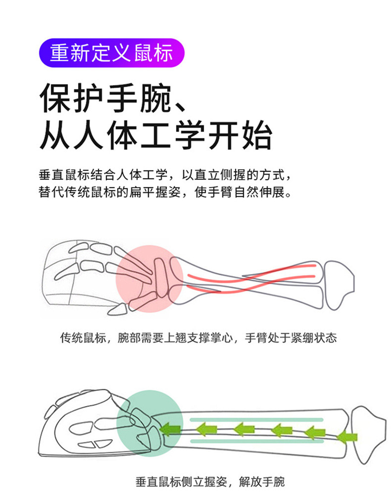 垂直鼠标_07.jpg