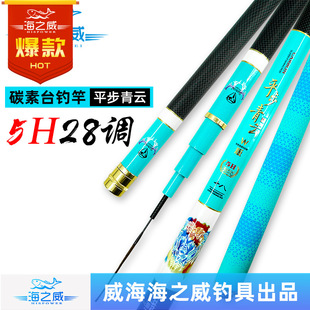 ��֮��ƽ�����5H���p��Ӳ̨ី�̼���ָ͏S�����l��~��