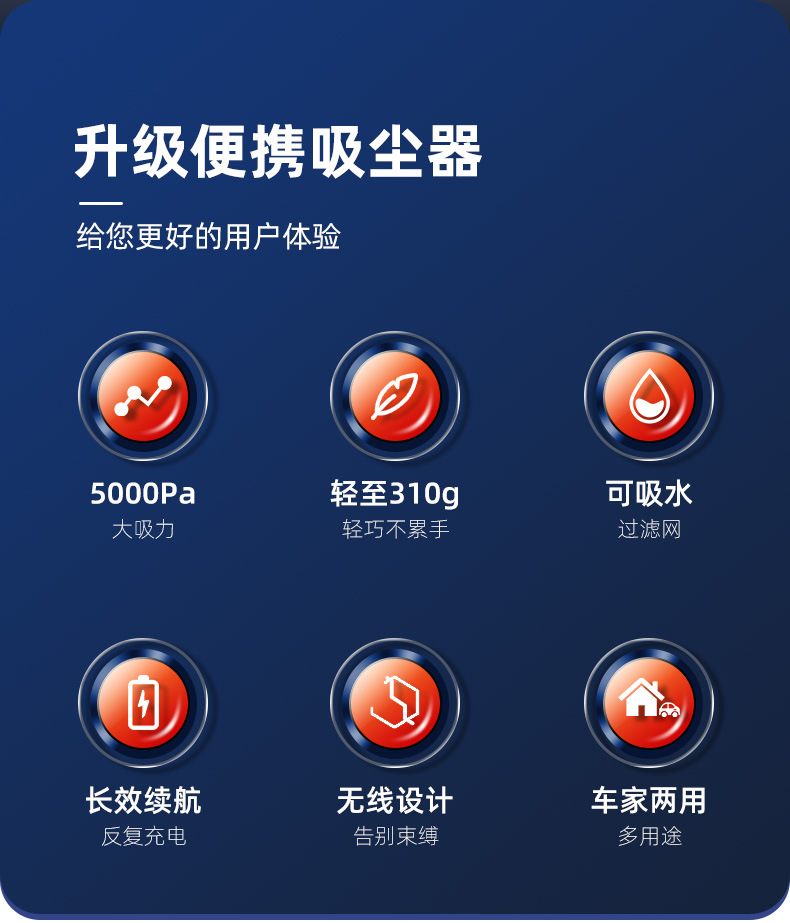 6606吸尘器详情页_03