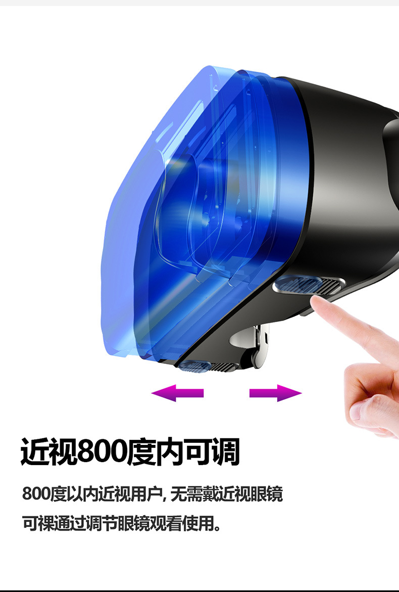 VRG PRO vr眼镜蓝光护眼手机虚拟现实头盔3D VR眼镜外贸热销详情45