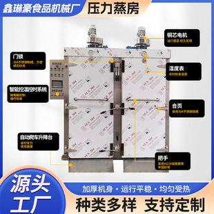 ������܇ʽ��������ȫ�ԄӜؿض��r�߉������z�^ș��Ѭ�Ƹߜ�����