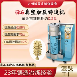 铸造设备;其他铸造设备;冶炼设备配件