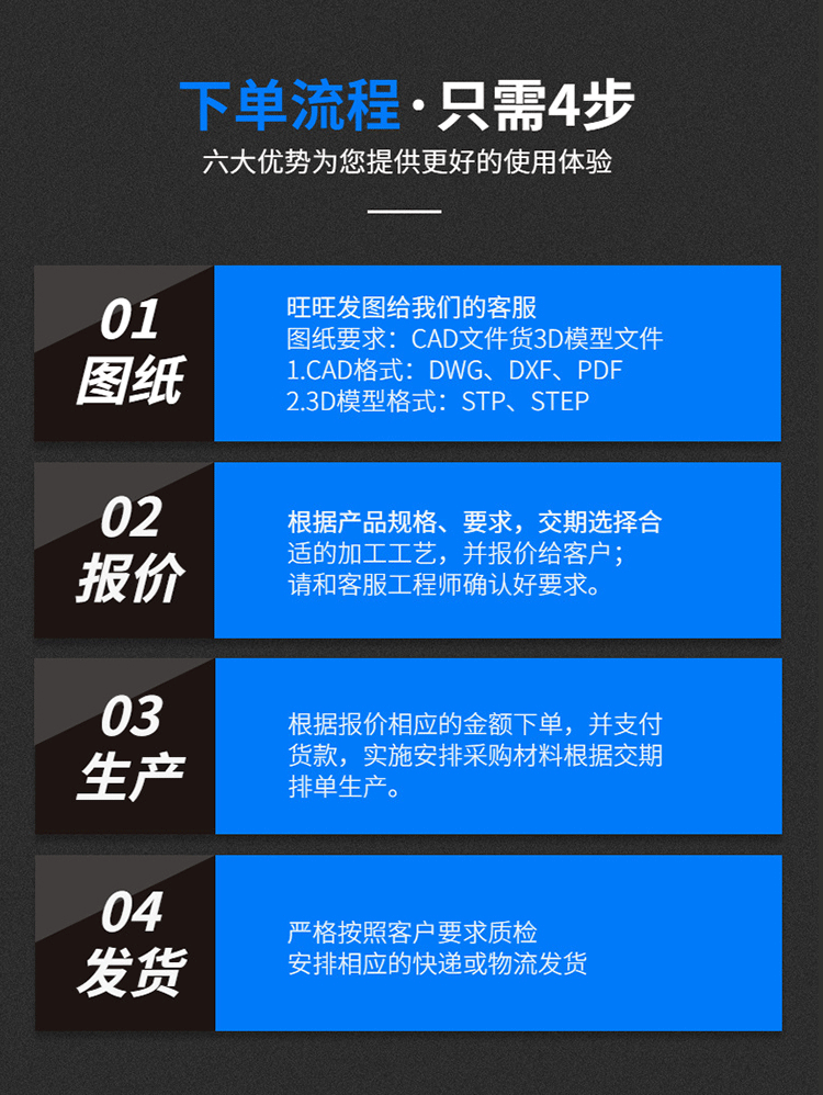 铝合金支架-详情页_17