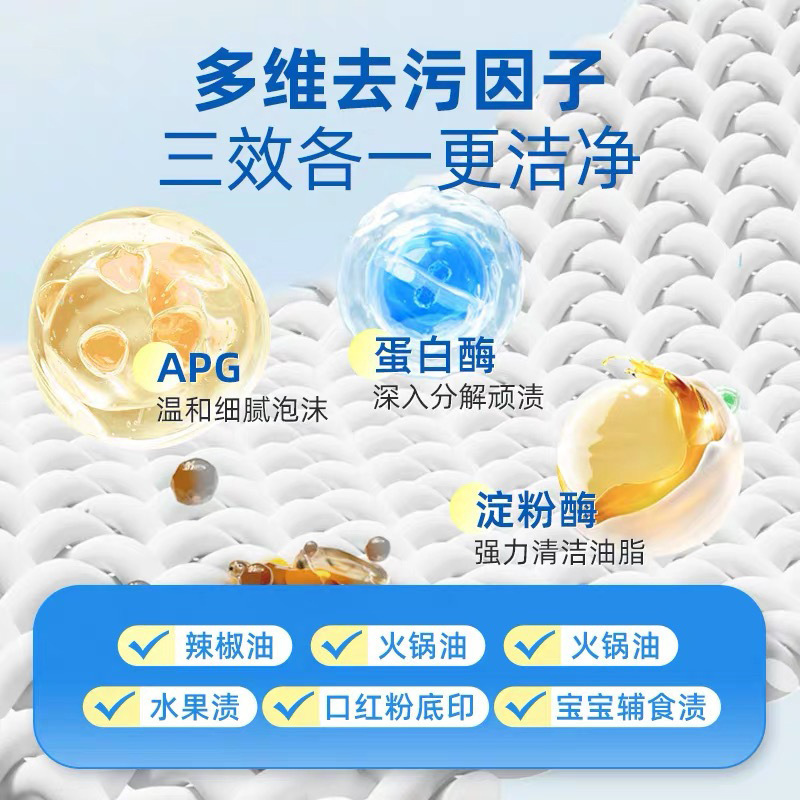 去油污衣服去油渍剂去油王家用去油污衣物洗机油污剂去油迹清洁剂|undefined