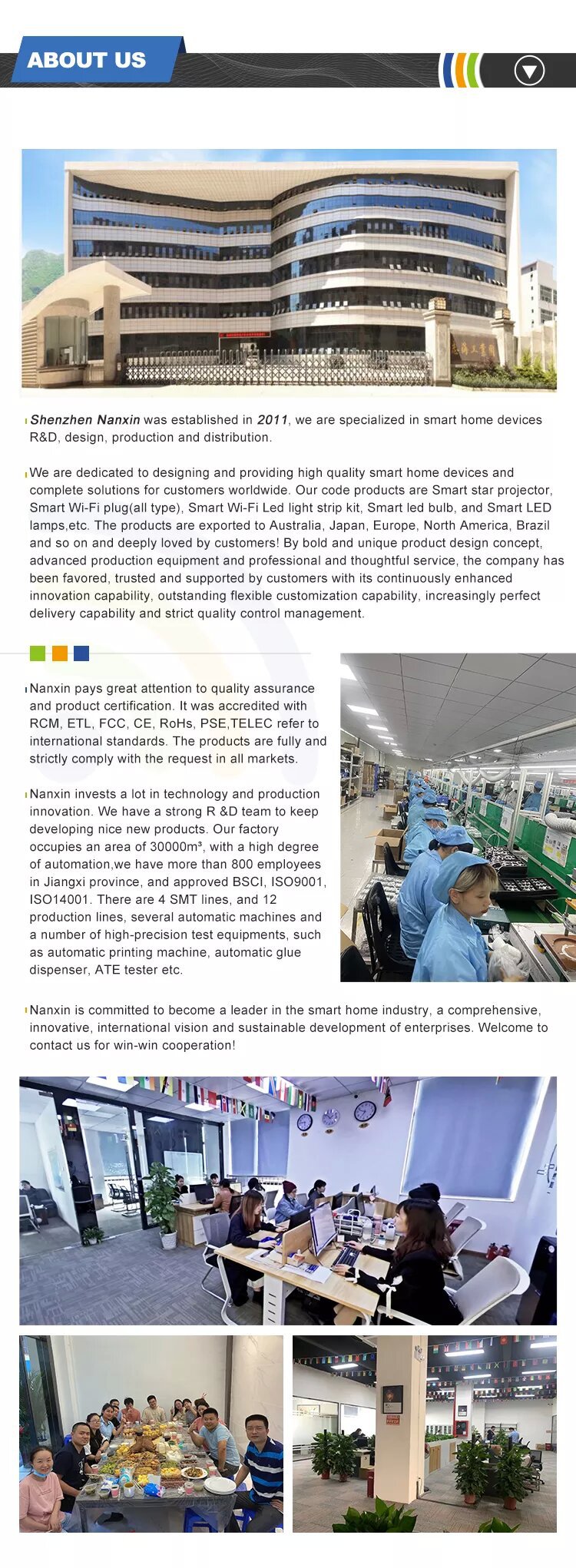 LED Wall Light Image 11